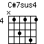 C#7sus4