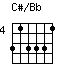 C#/Bb