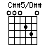 Css5onDss.png