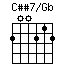 Css7onGb.png