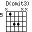 D(omit3)