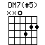 DM7(#5)