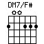 DM7/F#
