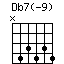 Db7(-9)