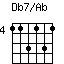 Db7/Ab