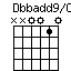 Dbbadd9onCss.png