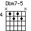 Dbm7-5