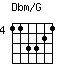 Dbm/G