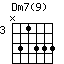 Dm7(9)