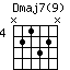 Dmaj7(9)