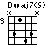 Dmmaj7(9)