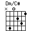Dm/C#