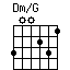 Dm/G