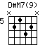 D#M7(9)