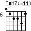 D#M7(#11)
