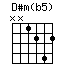 Dsm(b5).png