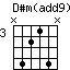 D#m(add9)