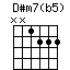 D#m7(b5)