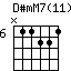 D#mM7(11)