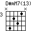 D#mM7(13)