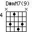 D#mM7(9)
