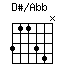 DsonAbb.png