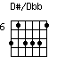 DsonDbb.png