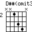 Dss(omit3).png