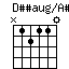 DssaugonAs.png