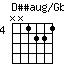 DssaugonGb.png