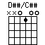 DssonCss.png