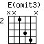 E(omit3)