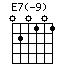 E7(-9)