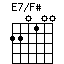 E7/F#