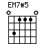 EM7#5