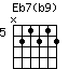 Eb7(b9)