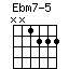 Ebm7-5