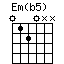 Em(b5)