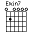 Emin7