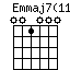 Emmaj7(11)