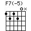 F7(-5)