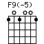 F9(-5)