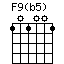 F9(b5)