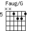 Faug/G