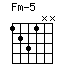 Fm-5
