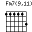 Fm7(9,11)