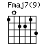 Fmaj7(9)