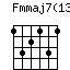 Fmmaj7(13)