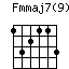 Fmmaj7(9)