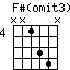 Fs(omit3).png